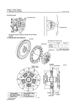Preview for 58 page of Yanmar 3JH2 Series Service Manual