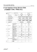 Preview for 60 page of Yanmar 3JH2 Series Service Manual