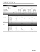 Preview for 61 page of Yanmar 3JH2 Series Service Manual