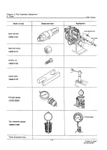 Preview for 96 page of Yanmar 3JH2 Series Service Manual