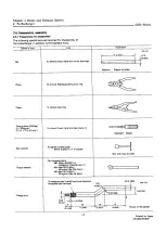 Preview for 106 page of Yanmar 3JH2 Series Service Manual