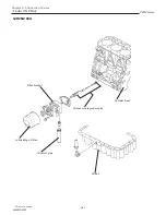 Preview for 126 page of Yanmar 3JH2 Series Service Manual