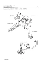 Preview for 135 page of Yanmar 3JH2 Series Service Manual