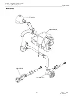 Preview for 136 page of Yanmar 3JH2 Series Service Manual