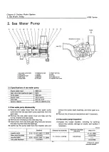 Preview for 137 page of Yanmar 3JH2 Series Service Manual
