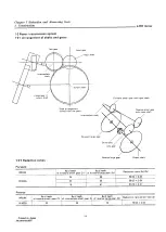 Preview for 155 page of Yanmar 3JH2 Series Service Manual