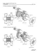 Preview for 156 page of Yanmar 3JH2 Series Service Manual