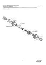 Preview for 166 page of Yanmar 3JH2 Series Service Manual