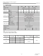 Preview for 182 page of Yanmar 3JH2 Series Service Manual