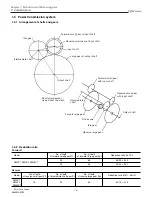 Preview for 183 page of Yanmar 3JH2 Series Service Manual