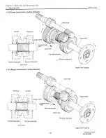 Preview for 184 page of Yanmar 3JH2 Series Service Manual