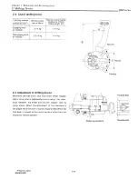 Preview for 189 page of Yanmar 3JH2 Series Service Manual