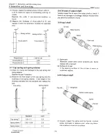 Preview for 195 page of Yanmar 3JH2 Series Service Manual