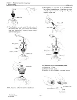 Preview for 203 page of Yanmar 3JH2 Series Service Manual