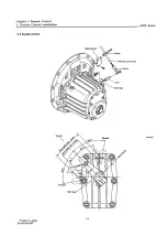 Preview for 212 page of Yanmar 3JH2 Series Service Manual