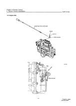 Preview for 213 page of Yanmar 3JH2 Series Service Manual
