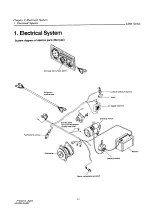 Preview for 217 page of Yanmar 3JH2 Series Service Manual