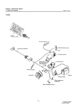 Preview for 218 page of Yanmar 3JH2 Series Service Manual