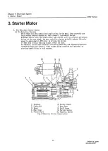 Preview for 225 page of Yanmar 3JH2 Series Service Manual