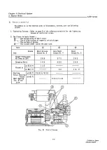 Preview for 237 page of Yanmar 3JH2 Series Service Manual