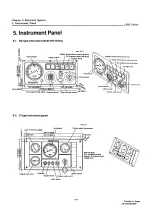 Preview for 251 page of Yanmar 3JH2 Series Service Manual