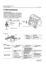 Preview for 253 page of Yanmar 3JH2 Series Service Manual