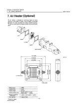 Preview for 256 page of Yanmar 3JH2 Series Service Manual