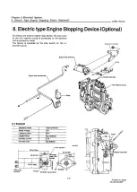 Preview for 257 page of Yanmar 3JH2 Series Service Manual