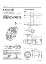 Preview for 259 page of Yanmar 3JH2 Series Service Manual