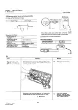 Preview for 260 page of Yanmar 3JH2 Series Service Manual