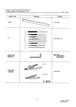 Preview for 276 page of Yanmar 3JH2 Series Service Manual