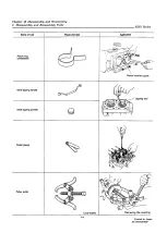 Preview for 278 page of Yanmar 3JH2 Series Service Manual