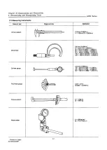 Preview for 279 page of Yanmar 3JH2 Series Service Manual