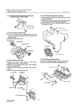 Preview for 285 page of Yanmar 3JH2 Series Service Manual