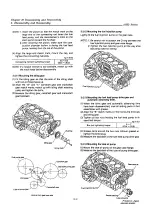 Preview for 294 page of Yanmar 3JH2 Series Service Manual