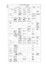 Preview for 306 page of Yanmar 3JH2 Series Service Manual