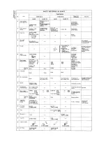 Preview for 307 page of Yanmar 3JH2 Series Service Manual