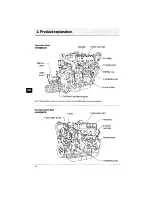 Preview for 14 page of Yanmar 3JH3BE Operation Manual