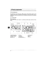 Preview for 16 page of Yanmar 3JH3BE Operation Manual