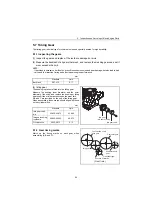 Preview for 135 page of Yanmar 3JH4BE Service Manual