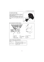 Preview for 149 page of Yanmar 3JH4BE Service Manual