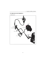 Preview for 183 page of Yanmar 3JH4BE Service Manual