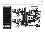 Preview for 188 page of Yanmar 3JH4BE Service Manual