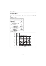 Preview for 191 page of Yanmar 3JH4BE Service Manual