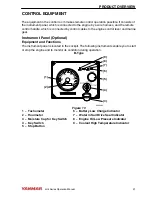 Preview for 27 page of Yanmar 3JH4E Operation Manual