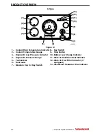 Preview for 28 page of Yanmar 3JH4E Operation Manual