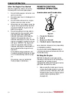 Preview for 52 page of Yanmar 3JH4E Operation Manual