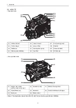 Preview for 22 page of Yanmar 3JH4E Service Manual