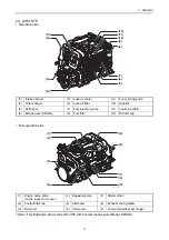 Preview for 23 page of Yanmar 3JH4E Service Manual