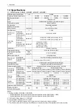 Preview for 24 page of Yanmar 3JH4E Service Manual